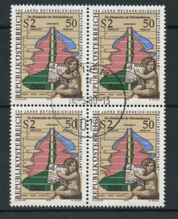 1979 - LOTTO/16410QU - AUSTRIA - STATISTICA - QUARTINA USATA