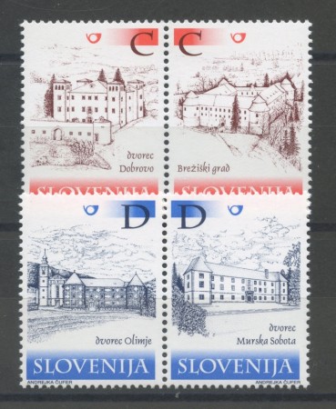 2001 - SLOVENIA - CASTELLI E MANIERI  4v. - NUOVI - LOTTO/34158