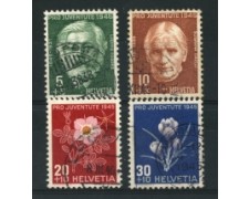 1945 - LOTTO/15255 - SVIZZERA - PRO JUVENTUTE 4v. - usati 1945 - LOTTO/15255 - SVIZZERA - PRO JUVENTUTE 4v. - usati