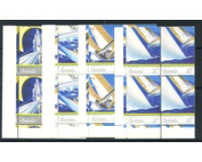 1987 - AUSTRALIA - LOTTO/19783Q - COPPA AMERICA 4v. - QUARTINE