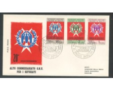 1971 - LOTTO/21480 - SMOM - PRO RIFUGIATI  BUSTA FDC