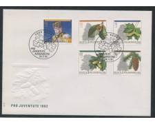 1992 - SVIZZERA - PRO JUVENTUTE 5v. - BUSTA FDC - LOTTO/25304