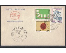 1981 - LOTTO/6756ZC - REPUBBLICA - GIORNATA FRANCOBOLLO - FDC 1981 - LOTTO/6756ZC - REPUBBLICA - GIORNATA FRANCOBOLLO - FDC