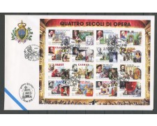 1999 - SAN MARINO - LOTTO/31784 - QUATTRO SECOLI DI OPERA - FOGLIETTO SU BUSTA FDC - 1999 - SAN MARINO - LOTTO/31784 - QUATTRO SECOLI DI OPERA - FOGLIETTO SU BUSTA FDC -