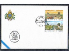 1995 - LOTTO/8158Z - SAN MARINO - PECHINO 1995 - FDC