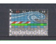 1977 - LOTTO/8910 - OLANDA - ISTITUTO DI IDRODINAMICA