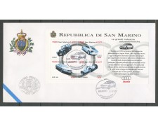 1999 - SAN MARINO - AUTOMOBILI AUDI FOGLIETTO - BUSTA FDC - LOTTO/31791 1999 - SAN MARINO - AUTOMOBILI AUDI FOGLIETTO - BUSTA FDC - LOTTO/31791