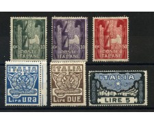 1923 - REGNO -  MARCIA SU ROMA   6v. - NUOVI - LOTTO/34264