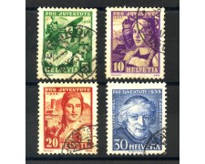1933 - LOTTO/39351 - SVIZZERA - PRO JUVENTUTE 4v. - USATI