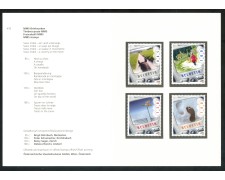2005 - SVIZZERA - TELEFONIA MOBILE 4v. - NUOVI - FOLDER - LOTTO/37454F