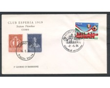 1994 - REPUBBLICA - LOTTO/38866 - SCUDETTO DEL MILAN - BUSTA FDC 1994 - REPUBBLICA - LOTTO/38866 - SCUDETTO DEL MILAN - BUSTA FDC