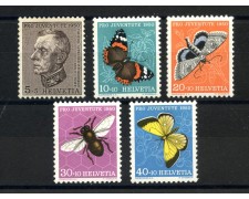 1950 - LOTTO/39403 - SVIZZERA - PRO JUVENTUTE 5v. - NUOVI