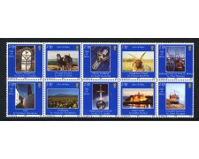 2002 - ISOLA DI MAN - CONCORSO FOTOGRAFICO 10v. NUOVI - LOTTO/36025