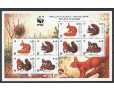 2007 - SLOVENIA - WWF SCOIATTOLI  MINIFOGLIO - NUOVO - LOTTO/34348