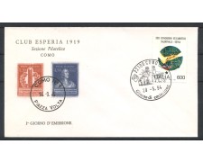 1994 - REPUBBLICA - LOTTO/38982 - CONGRESSO EUCARISTICO - BUSTA FDC 1994 - REPUBBLICA - LOTTO/38982 - CONGRESSO EUCARISTICO - BUSTA FDC