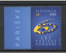 2011 - SLOVENIA - ANNIVERSARIO C.E.C.A. - NUOVO - LOTTO/34479