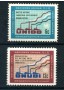 1968 - LOTTO/21384 - ONU U.S.A - SVILUPPO INDUSTRIALE  2v. - NUOVI