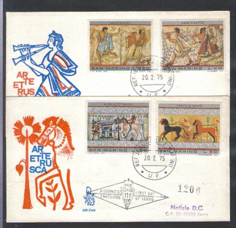 1975 - LOTTO/7957Z - SAN MARINO - ARTE ETRUSCA  - FDC