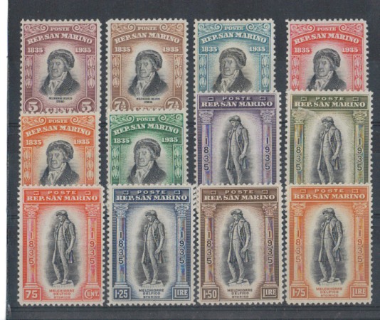 1935 - LOTTO/5653 - S. MARINO - DELFICO 12v. LING.