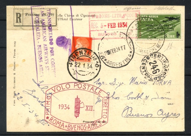 1934 - REGNO - LOTTO/40306 - VOLO ROMA BUENOS AIRES - CARTOLINA VIAGGIATA