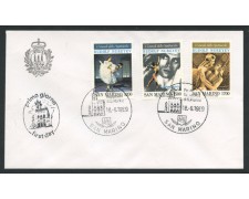 1989 - SAN MARINO - RUDOLF NUREYEV - BUSTA FDC - LOTTO/15310 1989 - SAN MARINO - RUDOLF NUREYEV - BUSTA FDC - LOTTO/15310