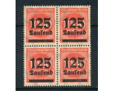 1923 - LOTTO/17875 - GERMANIA REICH - 125t. su 1000m. ROSA - QUARTINA 1923 - LOTTO/17875 - GERMANIA REICH - 125t. su 1000m. ROSA - QUARTINA