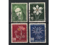 1946 - LOTTO/22280 - SVIZZERA - PRO JUVENTUTE 4v. - USATI