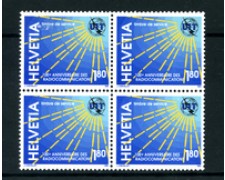 1994 - LOTTO/3108Q - SVIZZERA - SERVIZIO - 1,80 Fr. RADIOCOMUNICAZIONI - QUARTINA NUOVI
