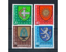 1980 - LOTTO/23580 - SVIZZERA - PRO JUVENTUTE 4v. - NUOVI 1980 - LOTTO/23580 - SVIZZERA - PRO JUVENTUTE 4v. - NUOVI