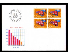 1967 - LOTTO/SVI785FDCQ - SVIZZERA - 20c. E.F.T.A QUARTINA - BUSTA FDC 1967 - LOTTO/SVI785FDCQ - SVIZZERA - 20c. E.F.T.A QUARTINA - BUSTA FDC