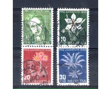 1946 - LOTTO/SVI436CPU - SVIZZERA - PRO JUVENTUTE 4v. - USATI