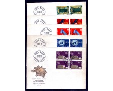 1970 - LOTTO/SVI1854FDCQ - SVIZZERA - PROPAGANDA 4v. QUARTINE - BUSTE FDC 1970 - LOTTO/SVI1854FDCQ - SVIZZERA - PROPAGANDA 4v. QUARTINE - BUSTE FDC