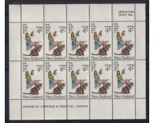 1974 - BF/37 - NUOVA ZELANDA- INFANZIA 1974 - BF/37 - NUOVA ZELANDA- INFANZIA