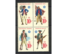 1975 - STATI UNITI - BICENTENARIO DELLA RIVOLUZIONE 4v. - NUOVI - LOTTO/35669 1975 - STATI UNITI - BICENTENARIO DELLA RIVOLUZIONE 4v. - NUOVI - LOTTO/35669