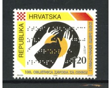 1995 - CROAZIA - FORMAZIONE PROFESSIONALE GIOVANI CIECHI - NUOVO - LOTTO/32668