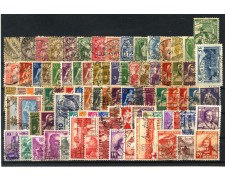 1862/1940 - SVIZZERA - LOTTO/42879 - INSIEME DI 85 FRANCOBOLLI USATI DIFFERENTI 1862/1940 - SVIZZERA - LOTTO/42879 - INSIEME DI 85 FRANCOBOLLI USATI DIFFERENTI