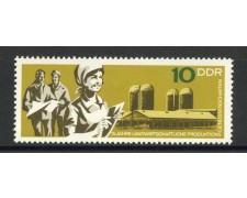 1967 - GERMANIA DDR - COOPERATIVE AGRICOLE - NUOVO - LOTTO/36255 1967 - GERMANIA DDR - COOPERATIVE AGRICOLE - NUOVO - LOTTO/36255