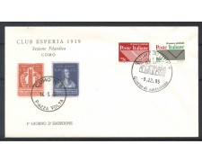 1995 - REPUBBLICA - ISTITUZIONE ENTE POSTE - BUSTA FDC - LOTTO/31781 1995 - REPUBBLICA - ISTITUZIONE ENTE POSTE - BUSTA FDC - LOTTO/31781