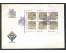 1981 - LOTTO/POR1529MFD - PORTOGALLO- 8,50e. MAIOLICHE MF - FDC 1981 - LOTTO/POR1529MFD - PORTOGALLO- 8,50e. MAIOLICHE MF - FDC