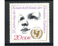 1971 - GERMANIA DDR - 25° ANNIVERSARIO UNICEF - NUOVO - LOTTO/36408 1971 - GERMANIA DDR - 25° ANNIVERSARIO UNICEF - NUOVO - LOTTO/36408