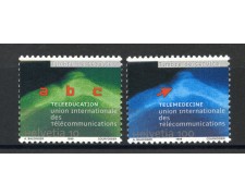 1999 - SVIZZERA - SERVIZIO - TELECOMUNICAZIONI 2v. - NUOVI - LOTTO/37312 1999 - SVIZZERA - SERVIZIO - TELECOMUNICAZIONI 2v. - NUOVI - LOTTO/37312