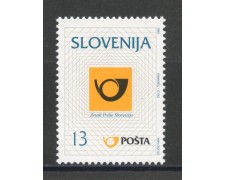 1995 - SLOVENIA - LA POSTA - NUOVO - LOTTO/33873