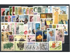 1980/1981 - EUROPA - LOTTO/43082 - INSIEME DI 29 SERIE COMPLETE NUOVE 1980/1981 - EUROPA - LOTTO/43082 - INSIEME DI 29 SERIE COMPLETE NUOVE
