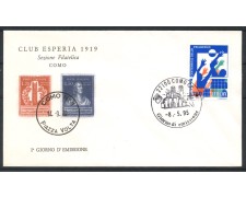 1995 - REPUBBLICA - LOTTO/39007 - CENTENARIO DELLA PALLAVOLO - BUSTA FDC 1995 - REPUBBLICA - LOTTO/39007 - CENTENARIO DELLA PALLAVOLO - BUSTA FDC