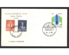 1995 - REPUBBLICA - LOTTO/39011 - OFTALMOLOGIA - BUSTA FDC