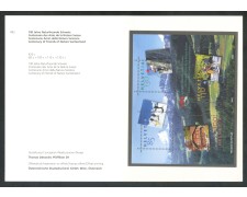 2005 - SVIZZERA - AMICI DELLA NATURA - FOGLIETTO NUOVO - FOLDER - LOTTO/37457F 2005 - SVIZZERA - AMICI DELLA NATURA - FOGLIETTO NUOVO - FOLDER - LOTTO/37457F