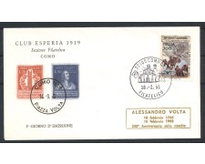 1995 - REPUBBLICA - LOTTO/38998 - ACHILLE BELTRAME - BUSTA FDC 1995 - REPUBBLICA - LOTTO/38998 - ACHILLE BELTRAME - BUSTA FDC