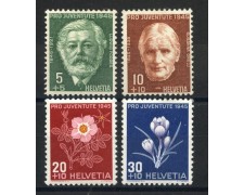 1945 - LOTTO/39380 - SVIZZERA - PRO JUVENTUTE 4v. - NUOVI 1945 - LOTTO/39380 - SVIZZERA - PRO JUVENTUTE 4v. - NUOVI
