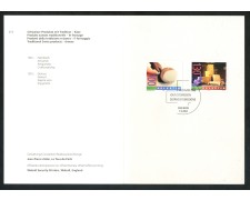 2004 - SVIZZERA - PRODOTTI SVIZZERI 2v. - FOLDER USATI FDC - LOTTO/37431FU 2004 - SVIZZERA - PRODOTTI SVIZZERI 2v. - FOLDER USATI FDC - LOTTO/37431FU
