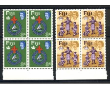 1964 - ISOLE FIJI - LOTTO/38896 -CINQUANTENARIO SCOUT 2v. - NUOVO QUARTINA